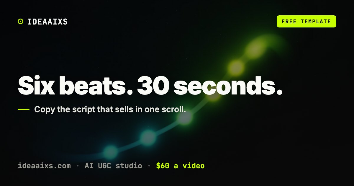 Abstract dark editorial AI UGC cover for a six-beat product demo video script template, lime and cyan glow on near-black.